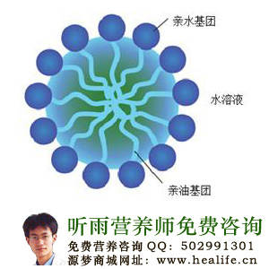 表面活性剂