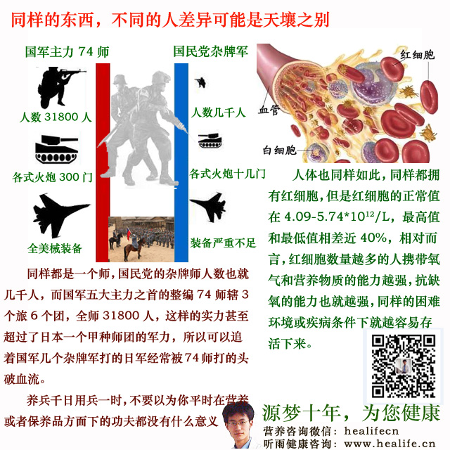 不要以为你平时在营养或者保养品方面下的功夫都没有什么意义