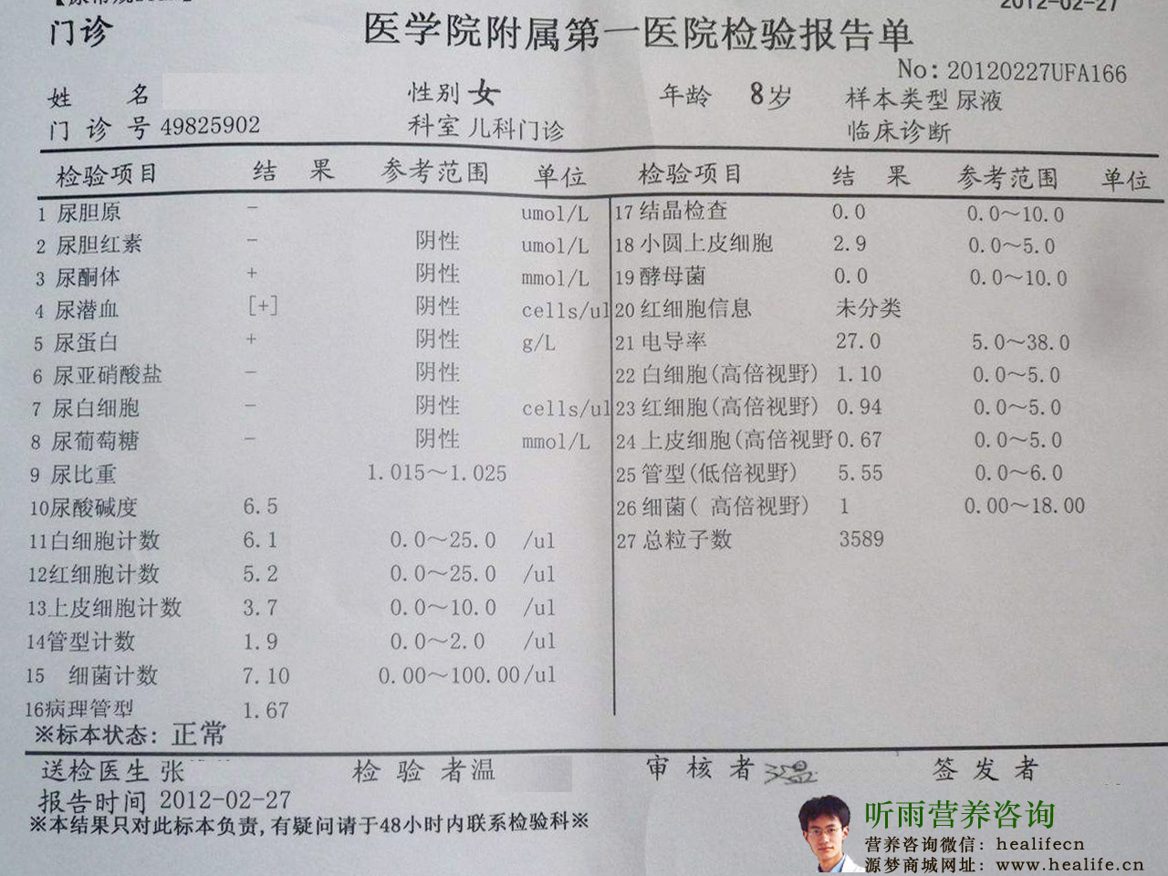 尿葡萄糖(glu)——尿常规检查项目