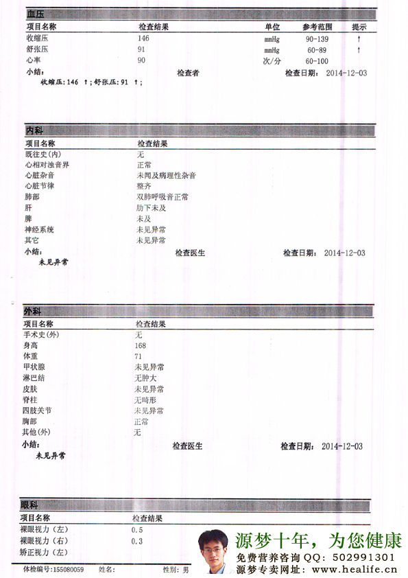 图真教你看懂体检表-图真体检表1