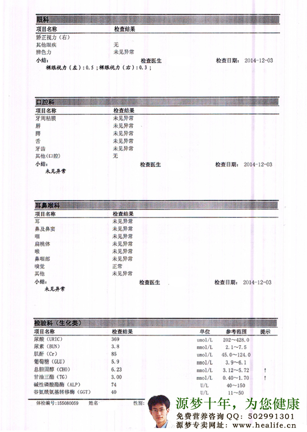 图真教你看懂体检表-图真体检表2