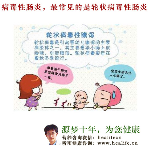 病毒性肠炎