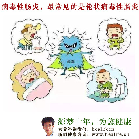 病毒性肠炎