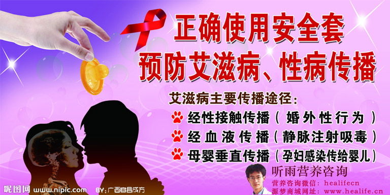 艾滋病的传染途径