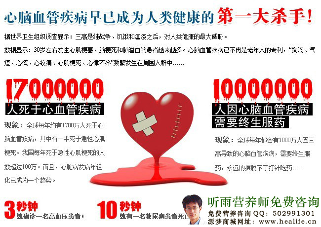 心脑血管疾病的危害