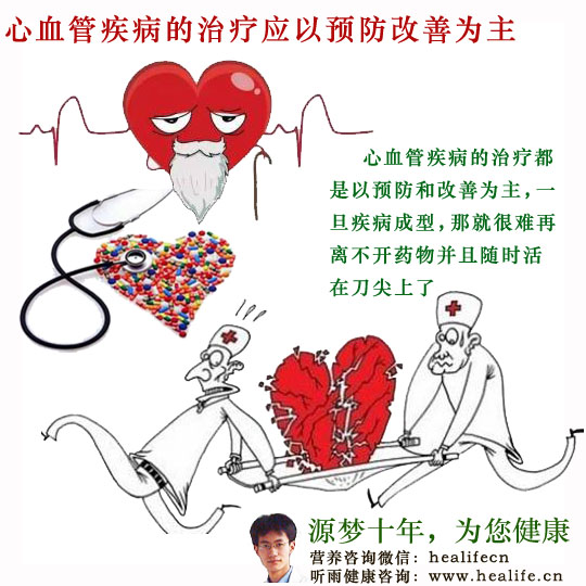 心血管疾病的治疗应以预防和改善为主