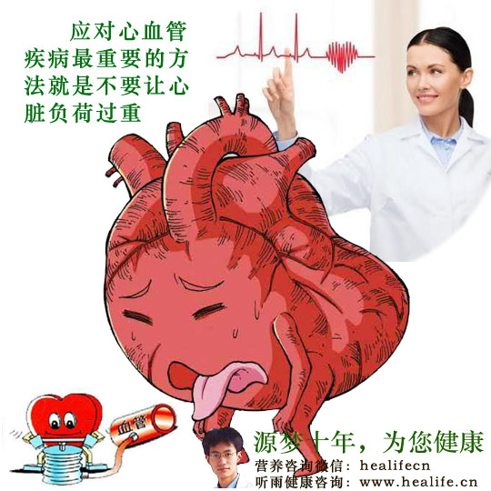 应对心血管疾病最重要的方法就是不要让心脏负荷过重