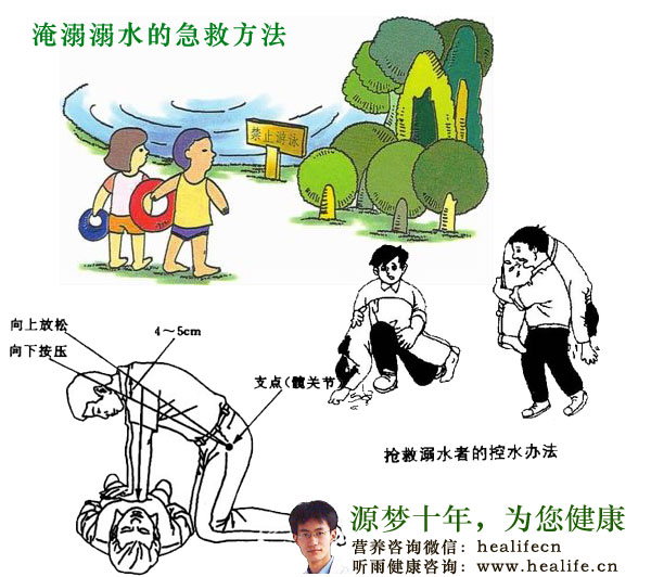 电击损伤对身体的损害非常的大