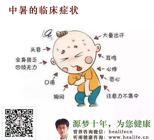 中暑的临床症状