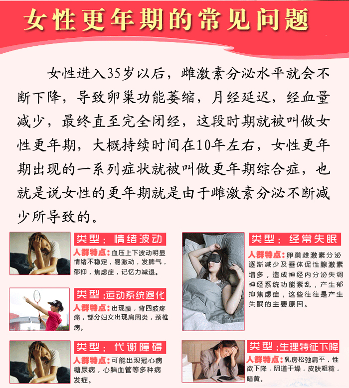 源梦葛根异黄酮精片调理女性更年期症状
