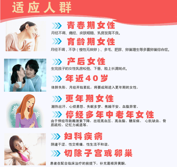 源梦葛根异黄酮精片适用人群