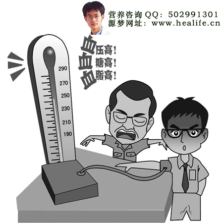 葛根异黄酮究竟是什么