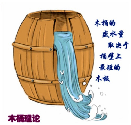 不要光知道给孩子补钙