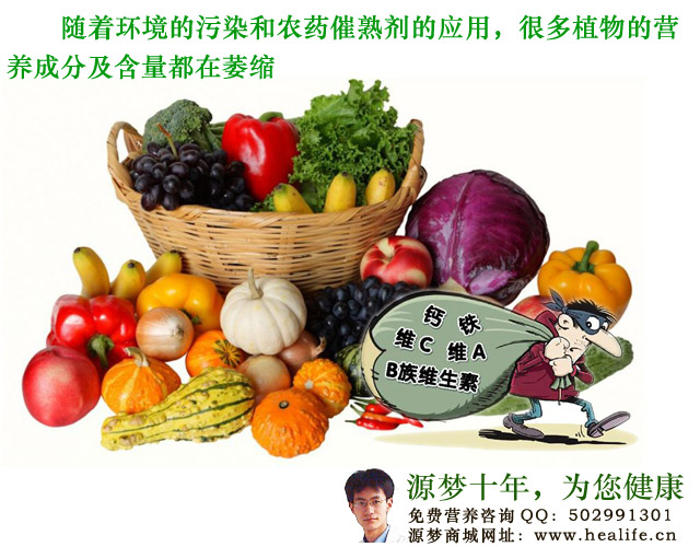 沙棘中的蛋白质和氨基酸