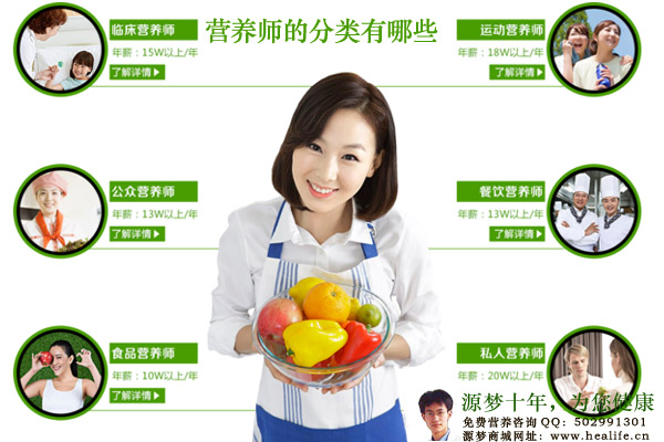 营养师的分类有哪些