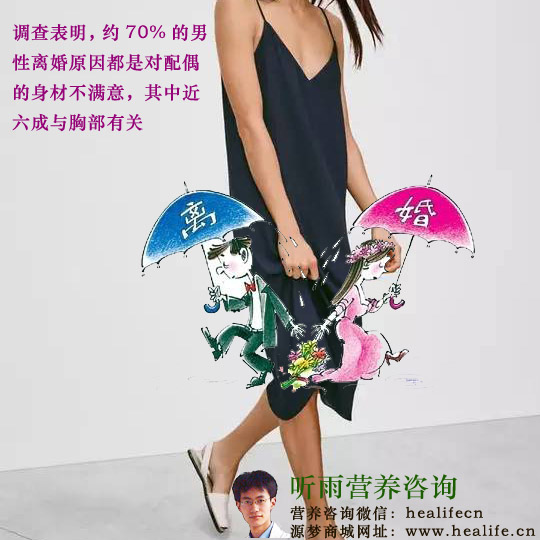 乳房发育不良的主要原因有哪些