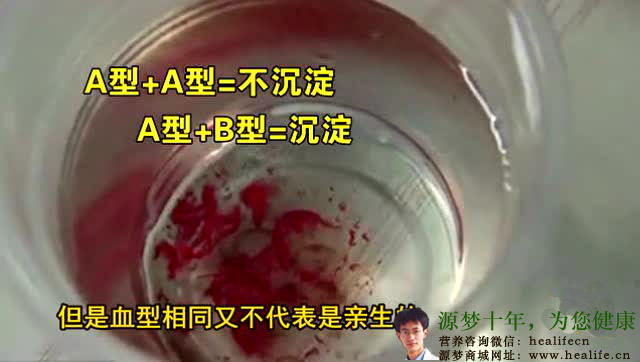 血型_各种体检指标的意义